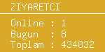 online ziyaretci sayacı